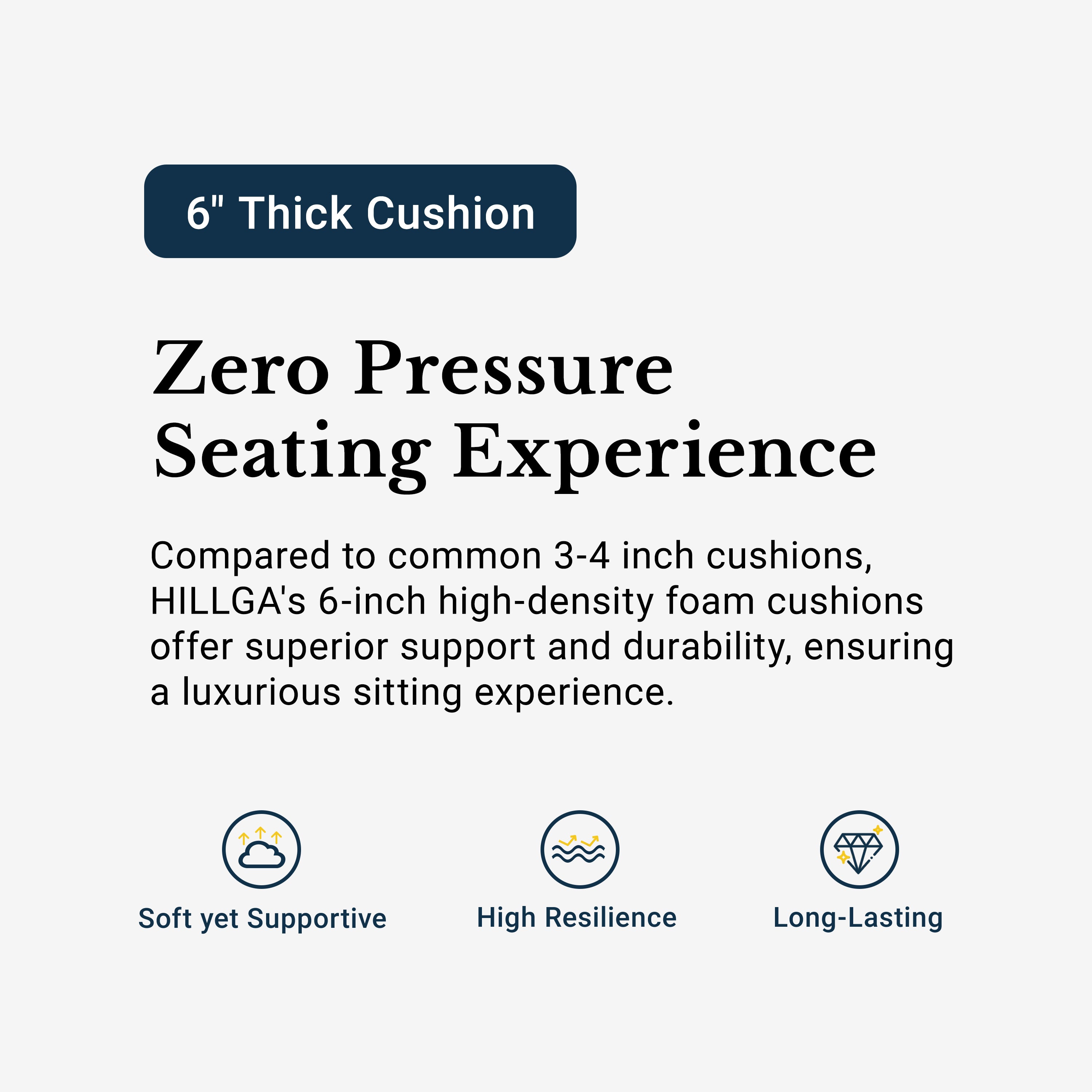 6 Inch Thick Cushion Dark Grey